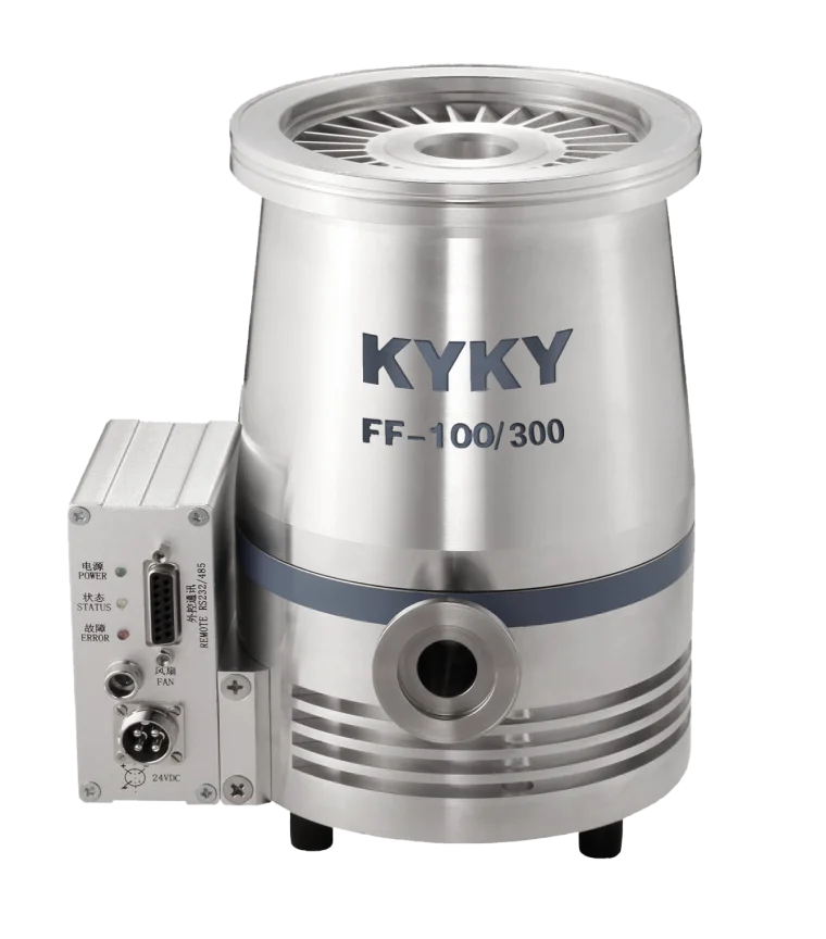 kyky